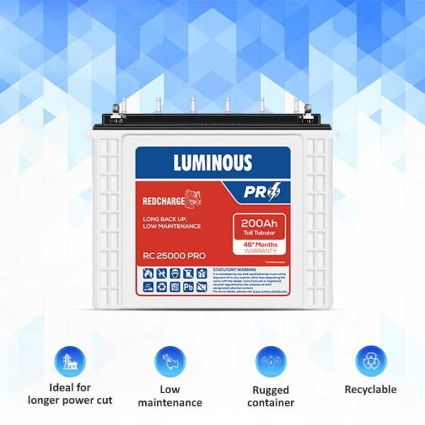 Combo - Optimus 3800VA/36V with RC 25000 PRO